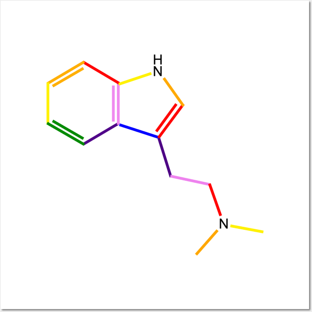 DMT Molecule Rainbow Chemistry Wall Art by ChemECool